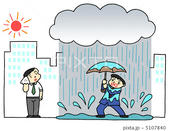 ゲリラ豪雨・都市型洪水・局所的集中豪雨・局所的大雨・局所豪雨
